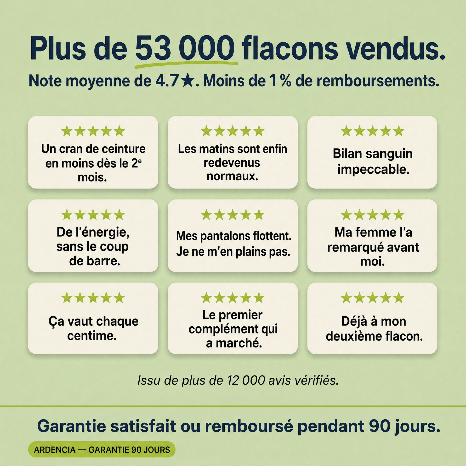 Flacon Ardencia — détail logo