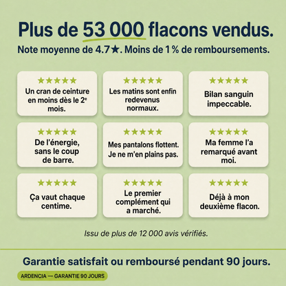 Flacon Ardencia — détail logo