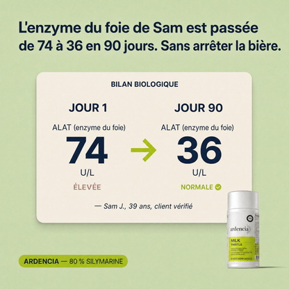 Flacon Ardencia — mise en scène